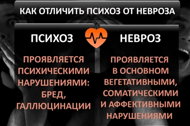 Лечение психоза в Калтане