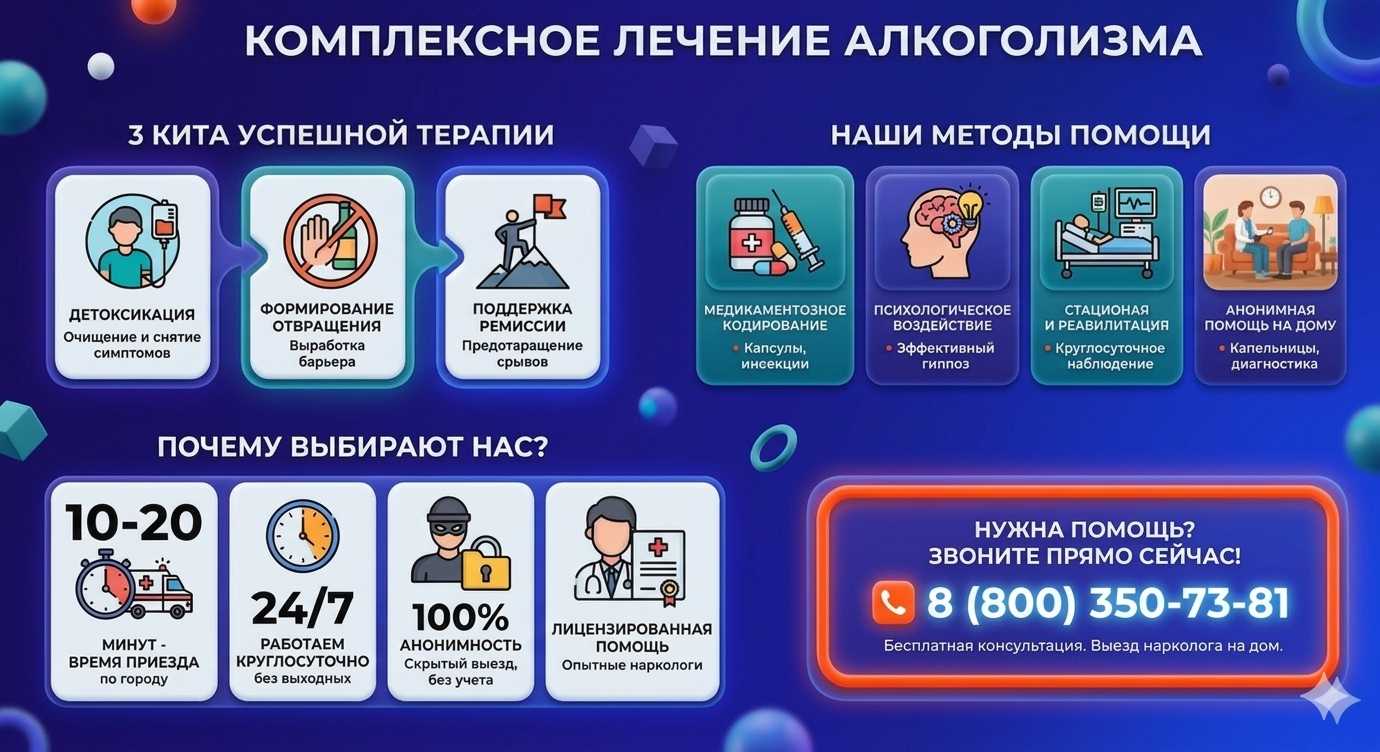 Инфографика о методах лечения алкоголизма в Калтане: детоксикация, кодирование и анонимная помощь на дому от клиники Похмельная служба.